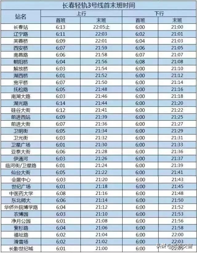 长春公交轻轨地铁最全乘车路线,长春地铁公交出行