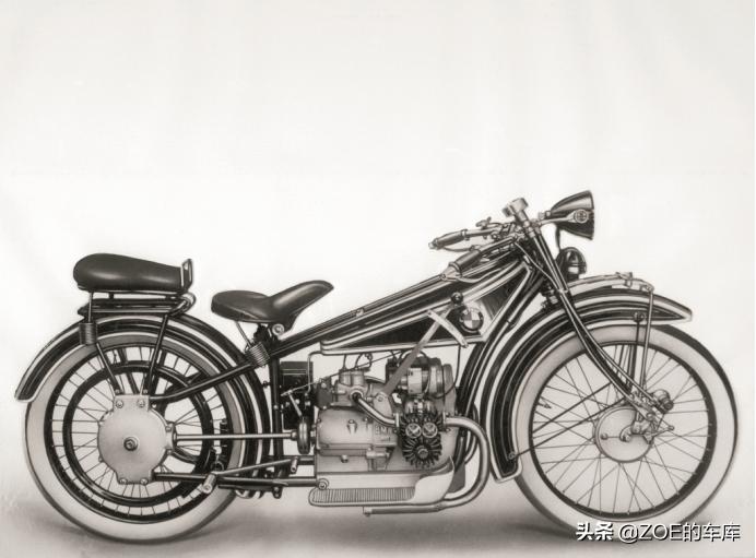 bmw发展史全部车型图,bmw进化史详解