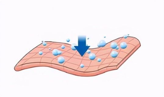 适合油皮长痘闭口黑头的护肤品,油痘肌黑头闭口