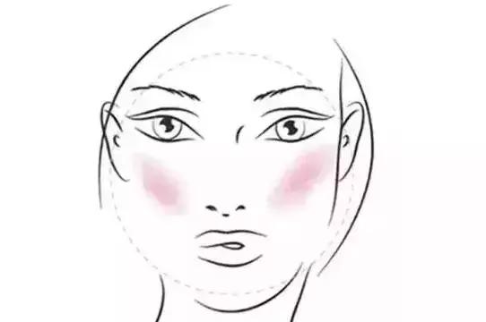 圆脸变锥子脸化妆技巧,教你圆脸化妆瘦脸技巧大全