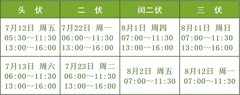 冬病夏治儿科三伏贴贴敷指南,医院冬病夏治的三伏贴