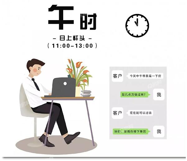 q房网经纪人销冠,q房网房产经纪人好做吗