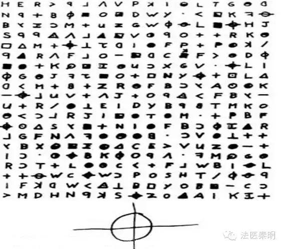 十大让人看不懂的烧脑案件,究竟有多变态?