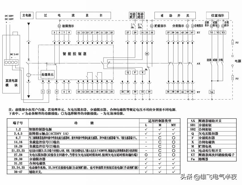 cw1-2000智能型万能式断路器,cw1-2000万能式断路器故障说明