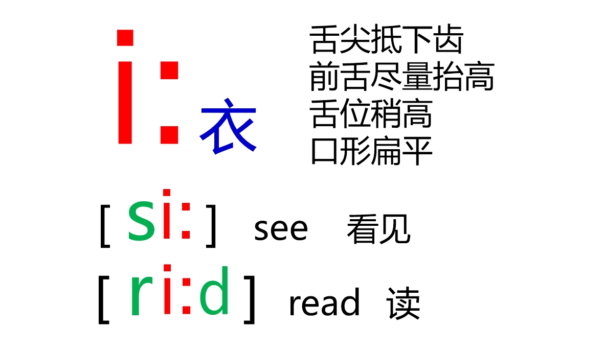 48个音标全套卡片作用,英语音标卡片48个正确发音嘴型