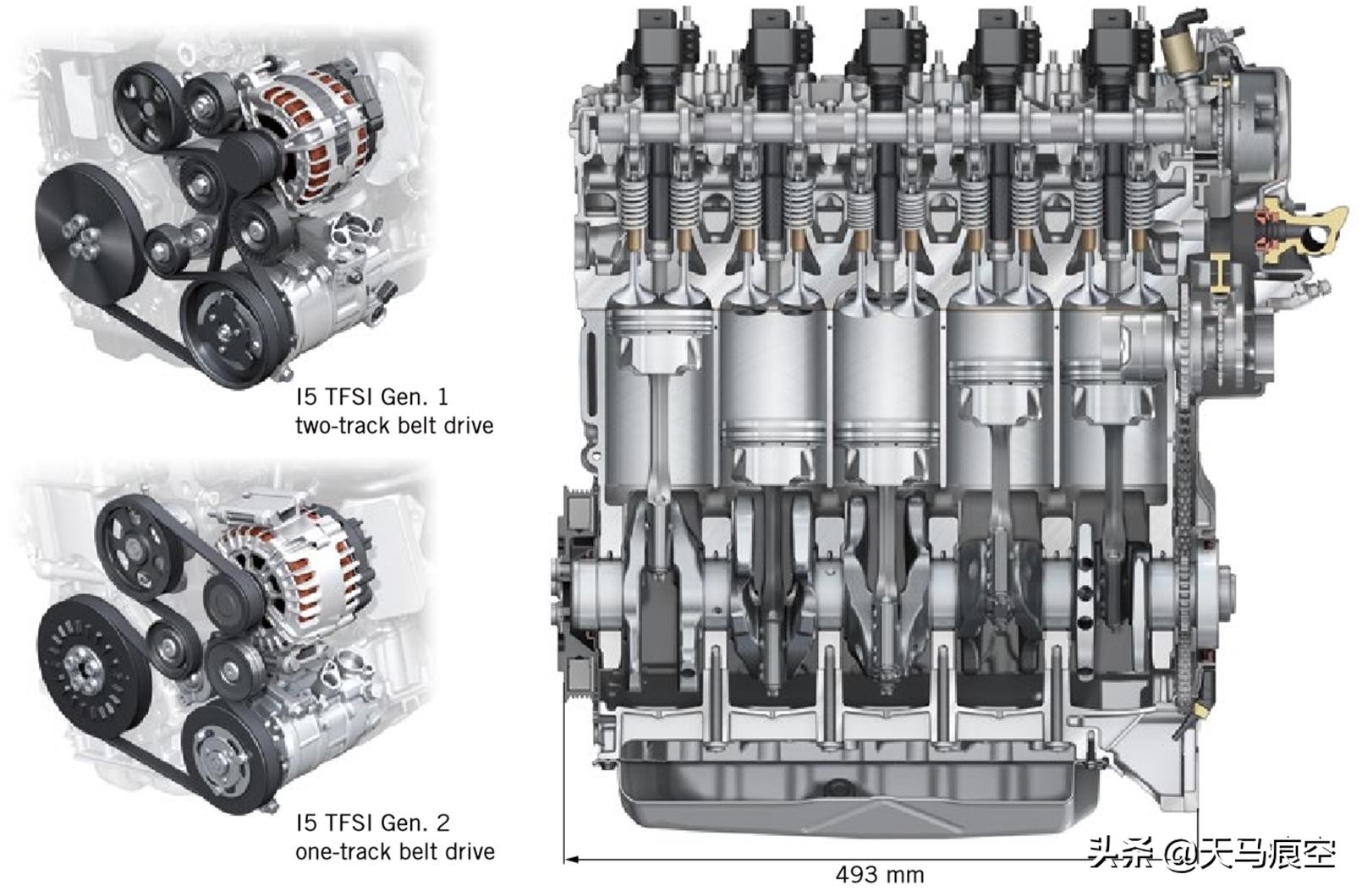 奥迪rs74.0t发动机技术,钢炮之王比赛视频