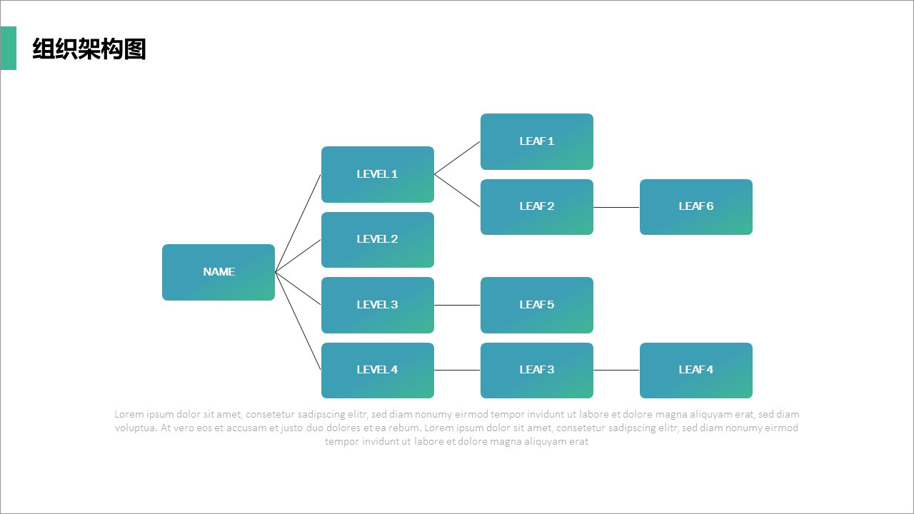 关于组织架构流程的ppt流程图,组织架构ppt要怎么讲