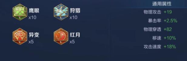 月下无限狗杨戬怎么玩,杨戬月下无限狗有播报吗