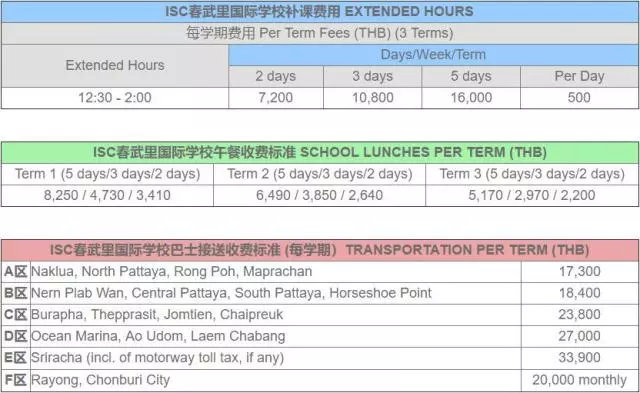泰国芭提雅最好的学校多少钱,泰国芭提雅国际小学学费