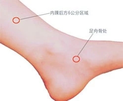 又崴脚了,刚崴到脚了怎么及时处理