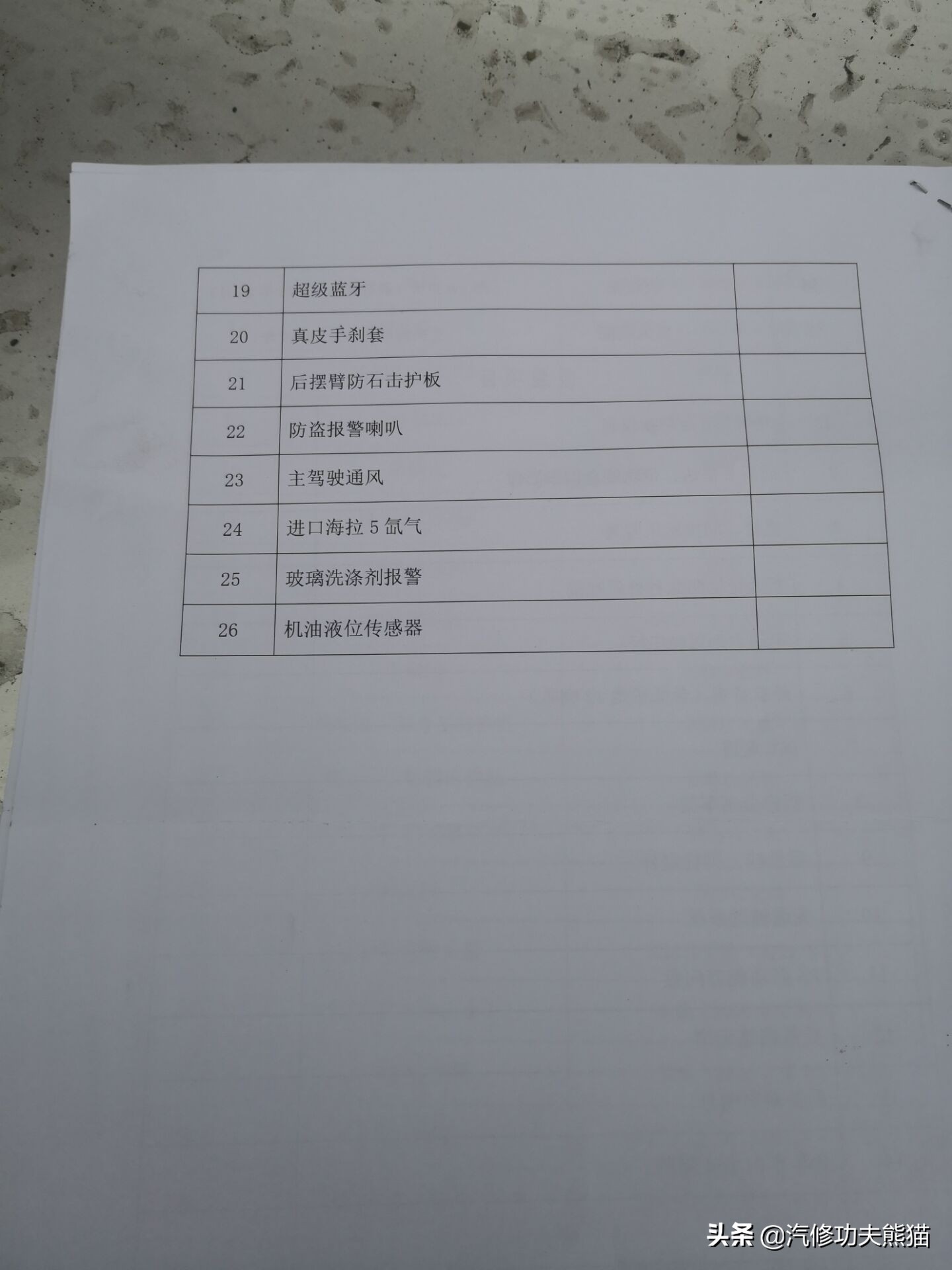 10年斯柯达明锐2.0的烧机油不,12年斯柯达明锐rs烧机油严重吗