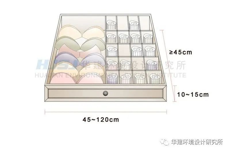 衣柜挂衣区尺寸图解,衣柜效果图大全尺寸