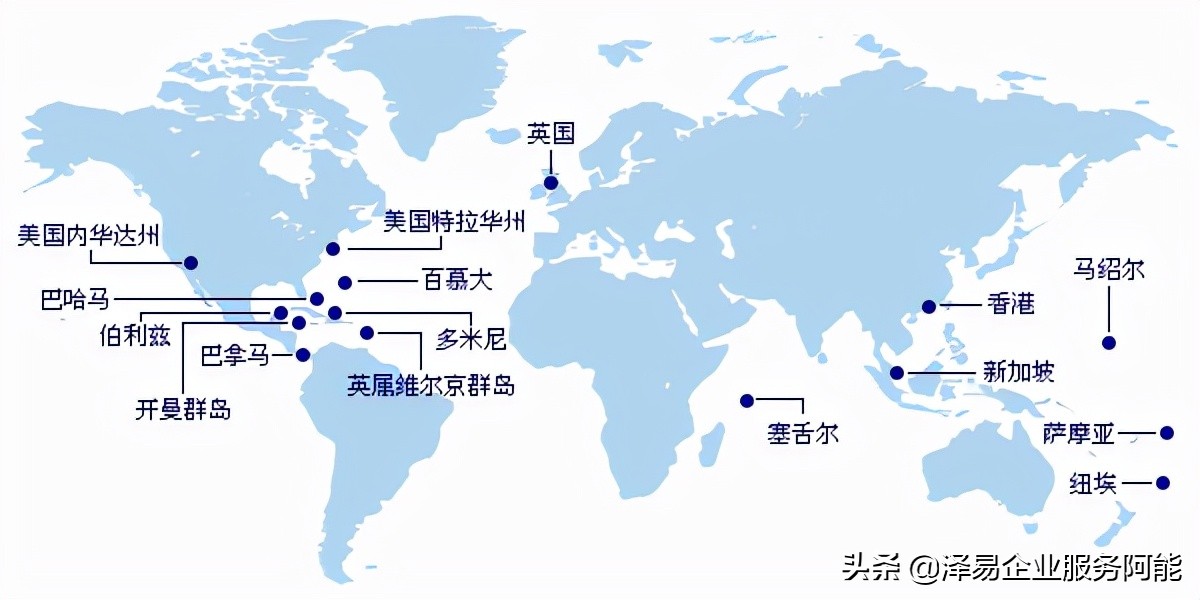 离岸公司注册到底具有哪些优势,注册海外离岸公司有哪些优势