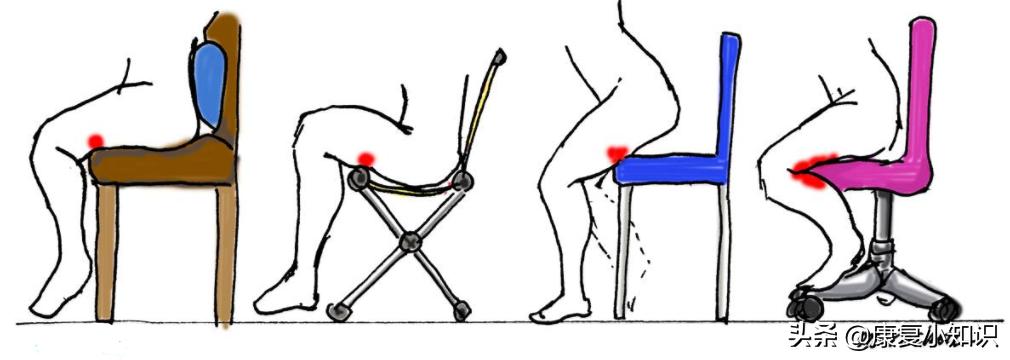 大腿后侧疼痛怎么拉伸,大腿后侧疼痛怎么办吃什么药