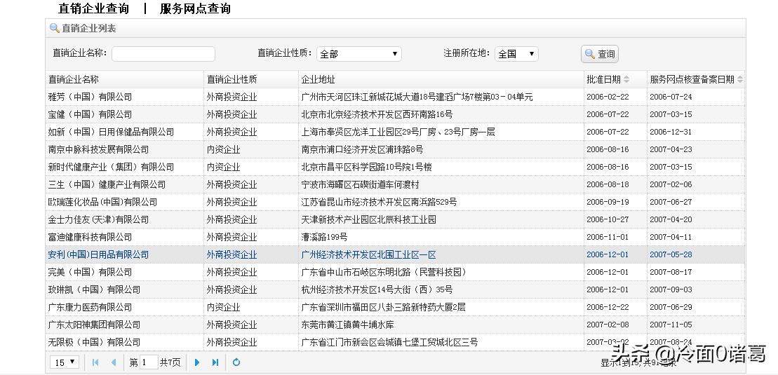 权健无限极会受到影响吗,权健华林会受到怎样处理