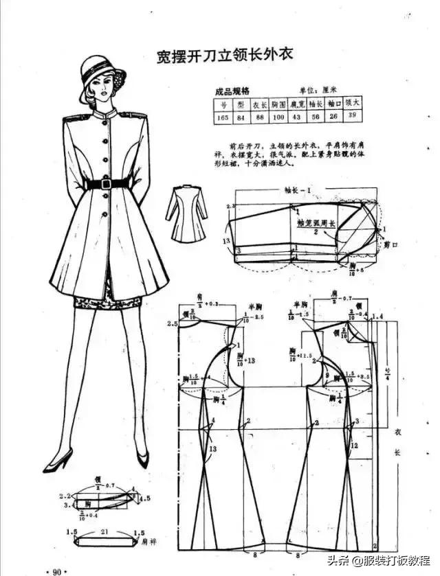 服装打版制版教程,打版纸样制版裁剪教程