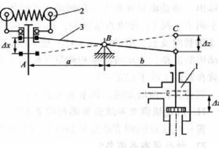 汽轮机调节系统对排气温度的影响,发电厂汽轮机系统好学吗