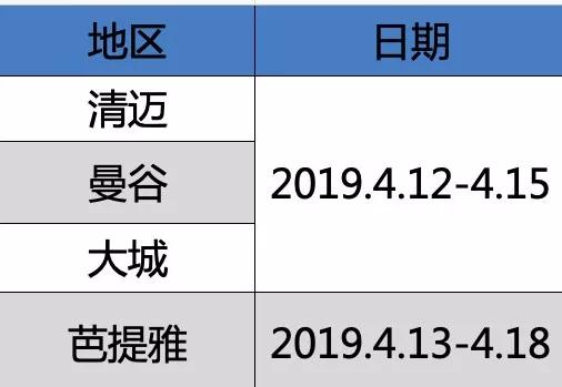 泰国2023落地签有多少天,泰国泼水节落地