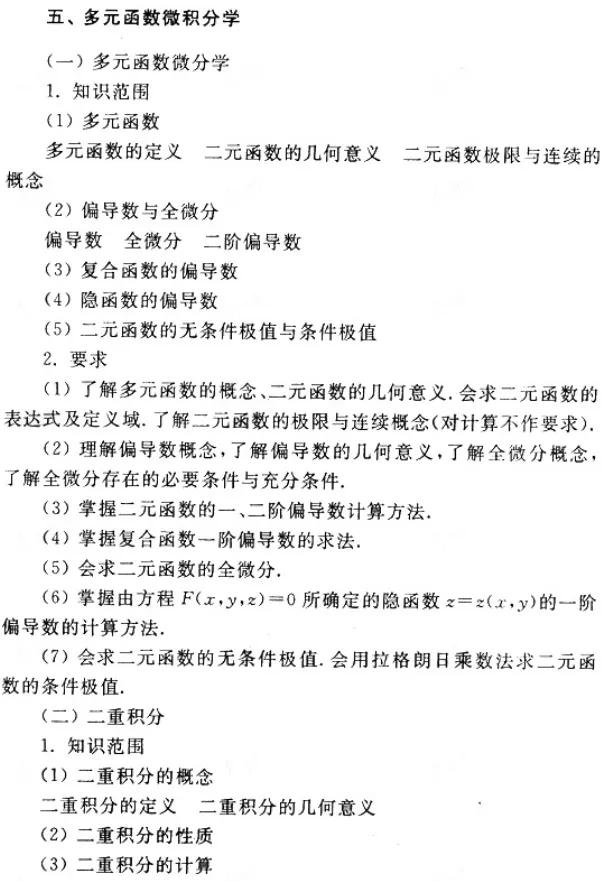 超强干货丨2021成考数学复习大纲汇总