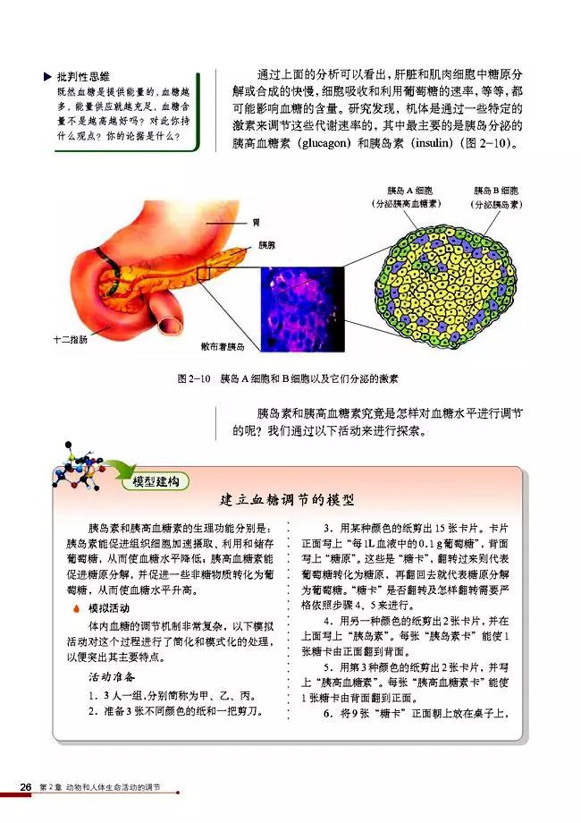 高中生物选择性必修3知识点,高中生物必修三课本电子版