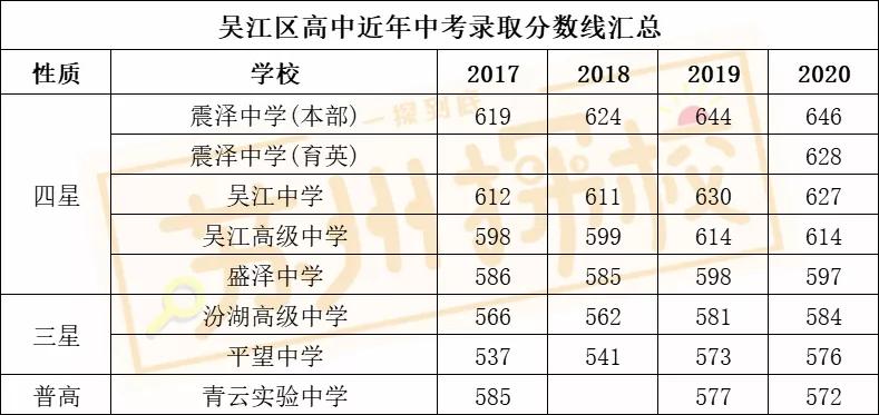 不被看好的崛起,不被看好加倍努力