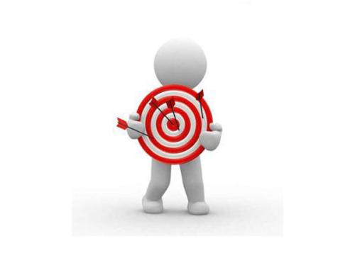 4个小技巧，提高自我管理能力，每天进步一点，成为更优秀的自己