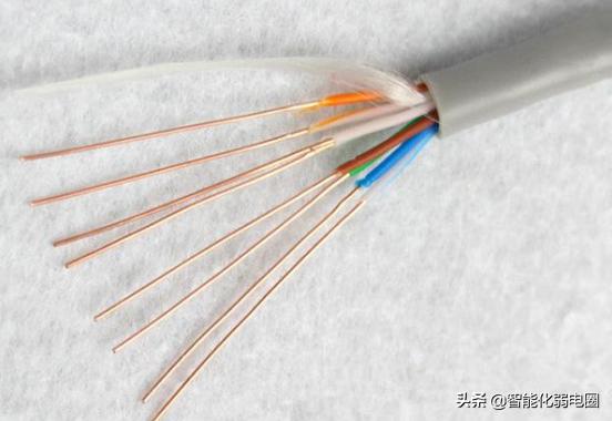 一文读懂视频监控系统中选型什么样的网线好?