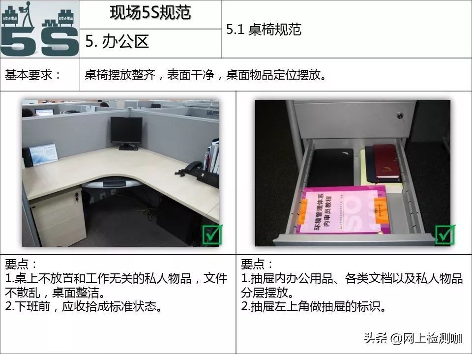 5s现场管理标准手册,5s管理与现场改善方法图片