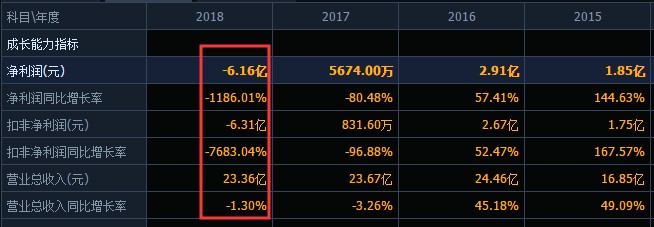 中国水牛奶现状,中国水牛奶之王遭遇困境
