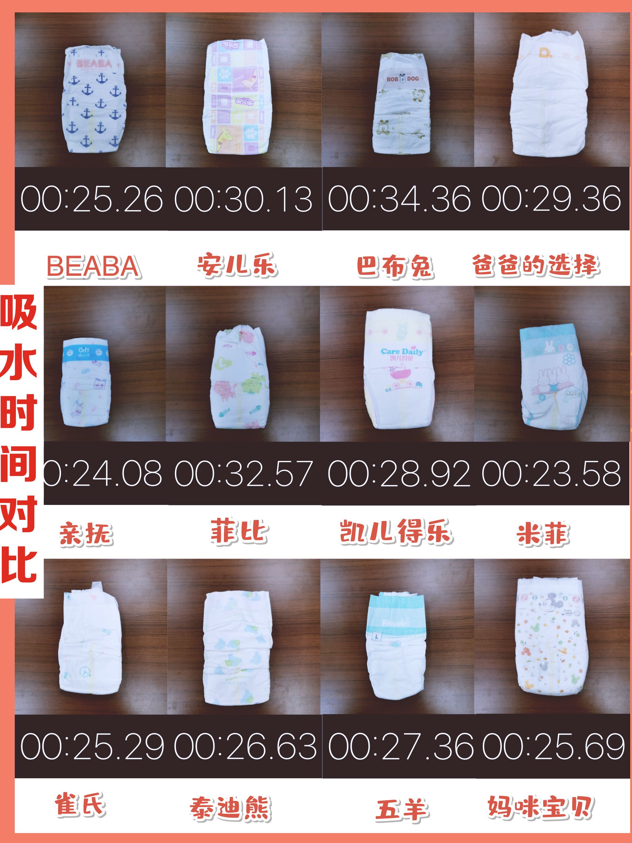 2020十大纸尿裤测评,国产纸尿裤2020十大品牌