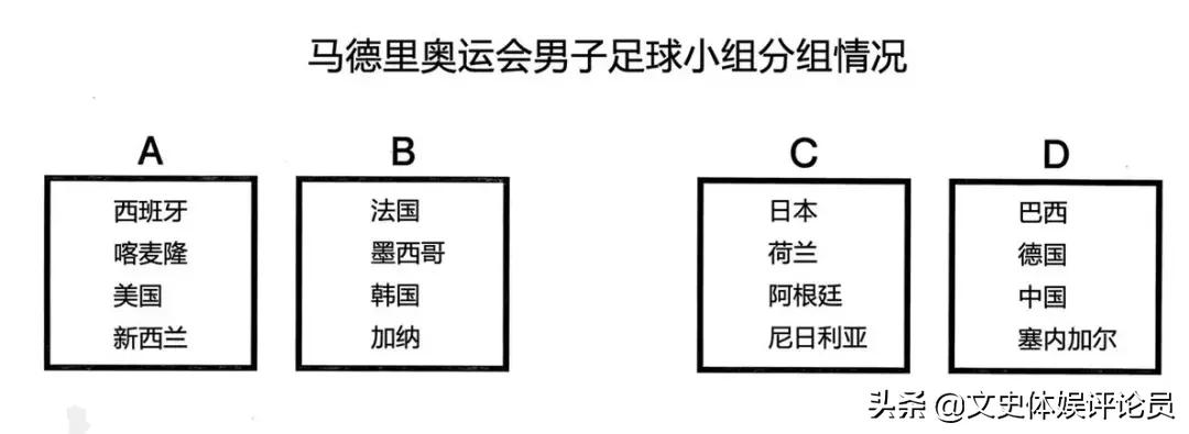 足球小将友谊赛大空翼快速破门,足球小将辛坦拿大空翼