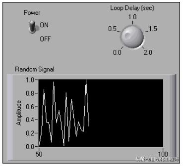 labview从基础到入门微课程,labview里面的例程在哪个文件夹