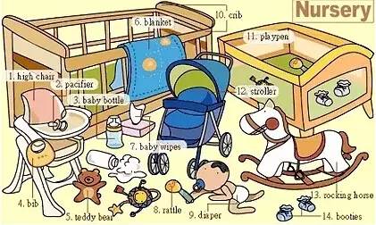 英语听力入门3000听力词汇,高中英语听力高频场景