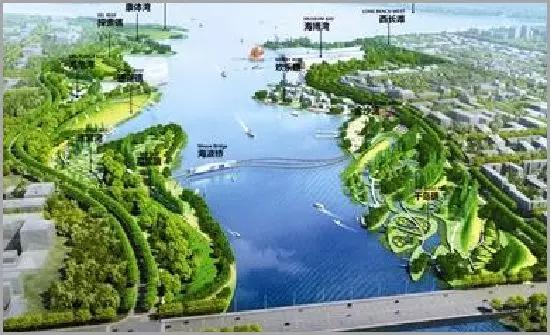 生态城属于滨海新区吗,生态城在天津属于什么档次