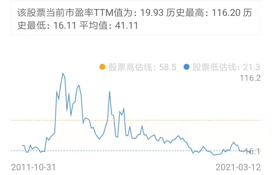 奥佳华按摩椅和荣泰哪个比较好用,荣泰跟奥佳华按摩椅哪家好