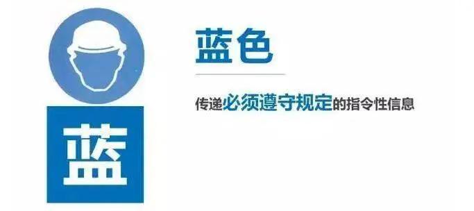 安全标志常见的八种,最新安全标志使用原则与要求