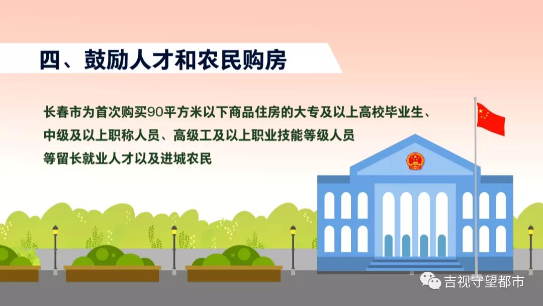 长春房地产商20条新政,长春组合贷