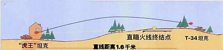 鏈棩缁濇潃瑙ｈ鍙嶅簲,鏈棩缁濇潃