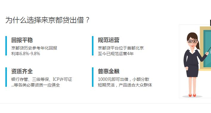 京都金融借款,京都贷兑付不了