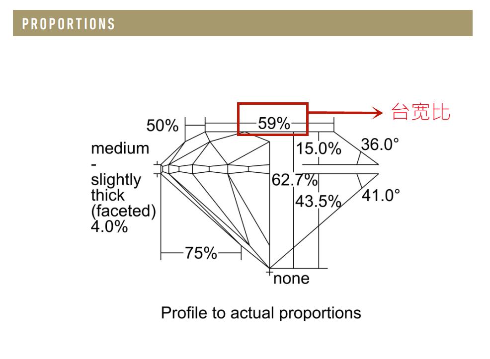 钻戒太原,济南婚戒钻戒选哪家
