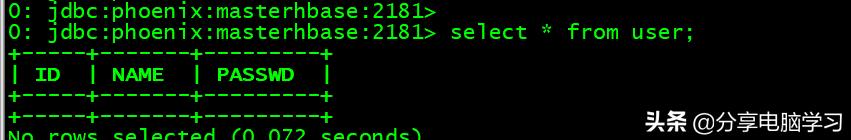 phoenix学习,phoenix教程视频