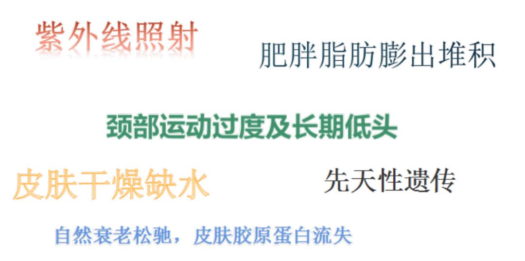 脖子上的颈纹很深能用医美解决吗,去脖子上颈纹最好办法