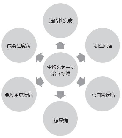 正略咨询怎么样,正略咨询