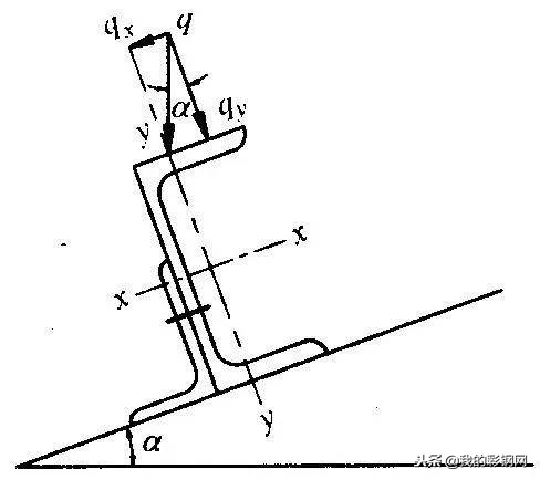 房间钢结构二层如何封顶简单省钱,如何设计一个钢结构房屋