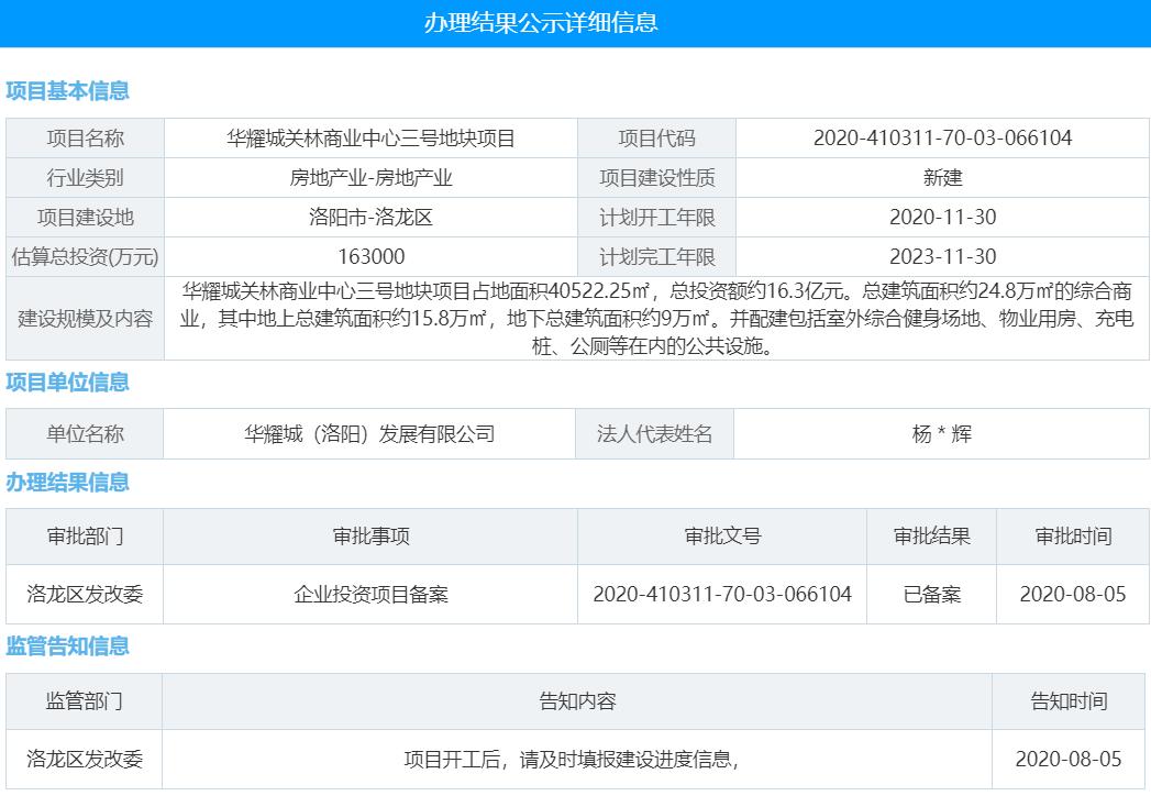 华耀城关林项目,华耀城商业综合体二期