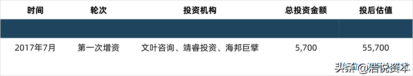 医保局大动作，高值医用耗材带量采购要来了