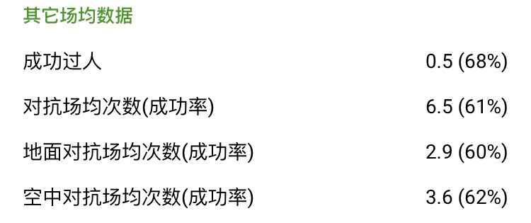 乌帕梅卡诺决赛,乌帕梅卡诺资料