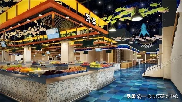 农贸市场设计案例传统农贸市场,厦门农贸市场设计案例效果图