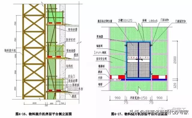 工程安全生产标准化图集,建筑施工安全生产标准化全套资料