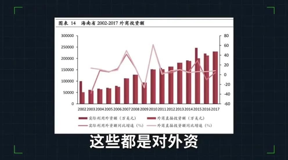 海南自贸区与新加坡香港,海南将成为世界最大的购物天堂